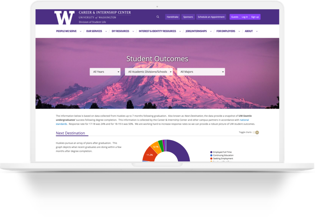 The ODV module shown on University of Washington's website